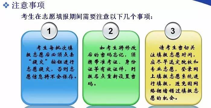 2017年河北省高考网上志愿填报操作演示（图片版），本二报志愿前必看！