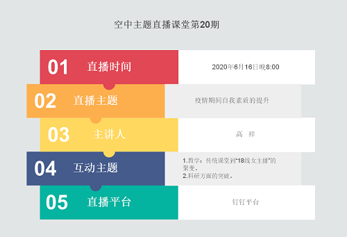 “空中主题直播课堂”专栏NO.40‖第20期直播预告：高祥老师今晚开讲！