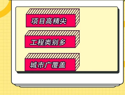 【市政招聘】这有一份令人心动的offer,速戳！！！