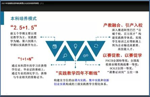 经济学院携手北京致教科技有限公司成功举办高等院校跨境电商理论与实务师资研修班