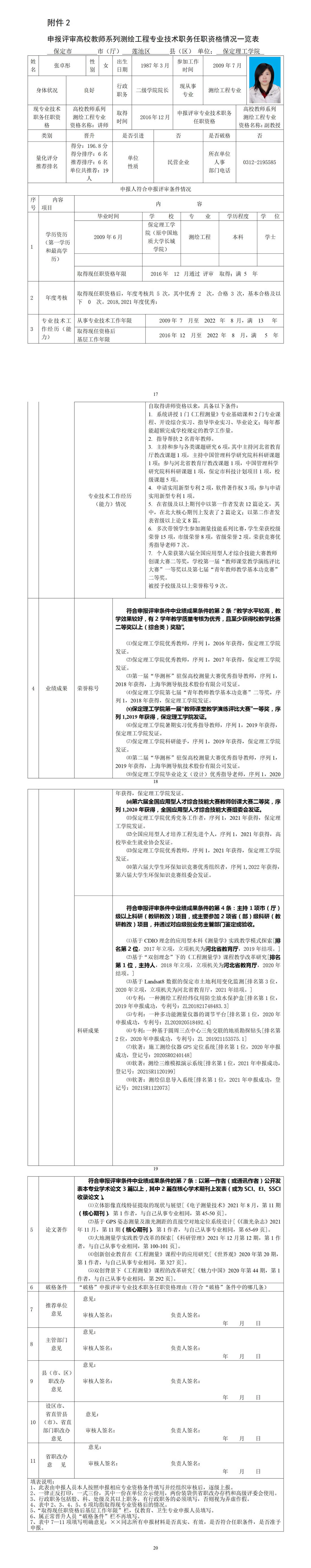 张卓彤任职资格情况一览表