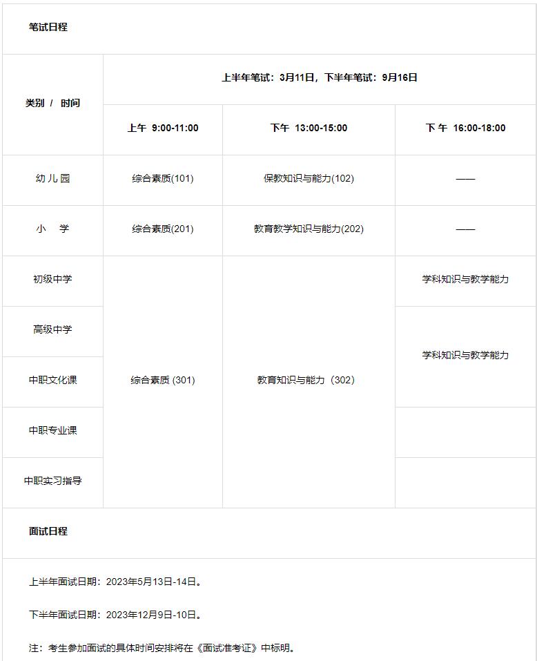 中小学教师资格证日程安排