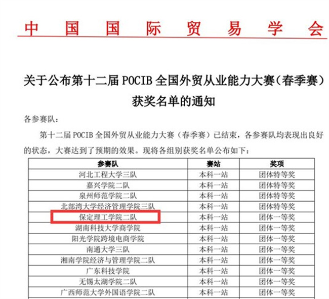 赓续奋斗 踔厉奋发 ——第十二届POCIB大赛best365官网登录入口2支参赛队双双获得团体一等奖