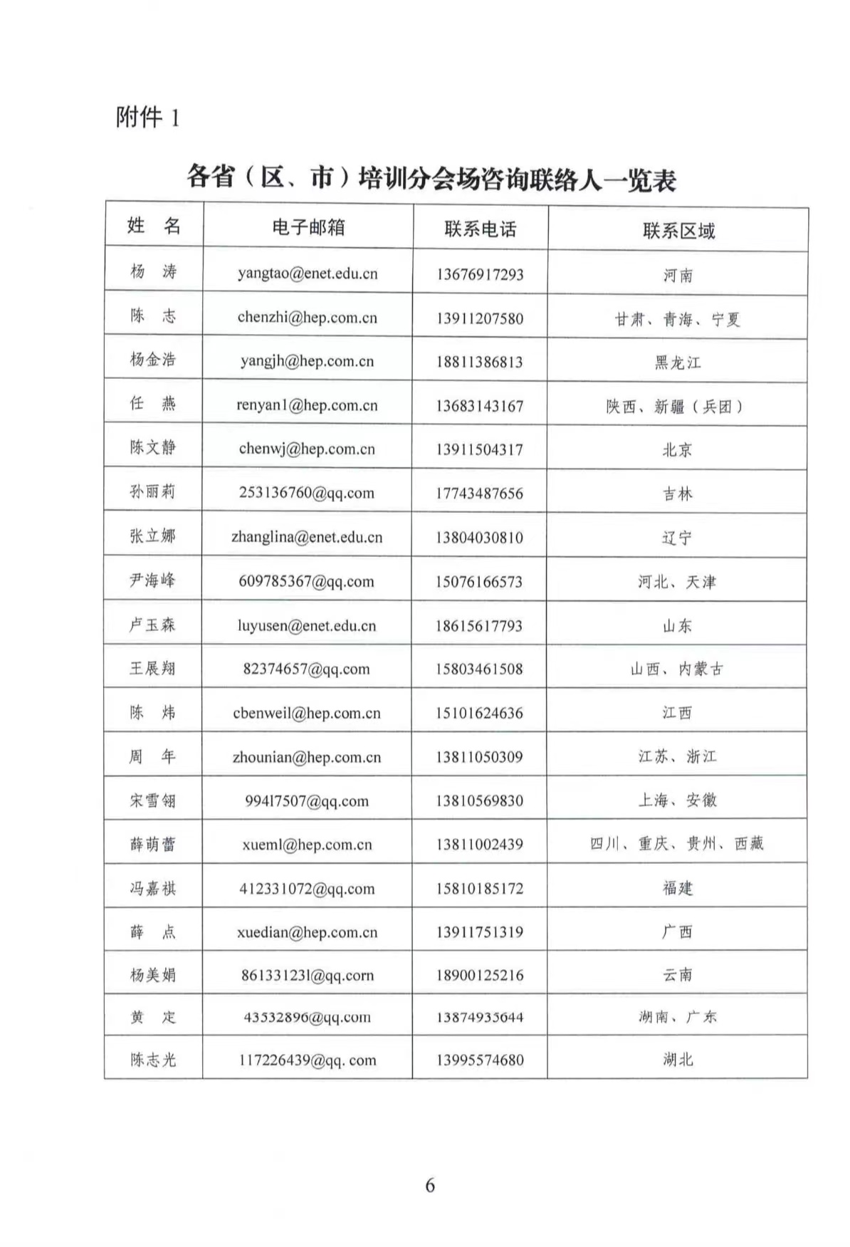 关于做好高校思想政治理论课2023年版 教材使用培训的通知