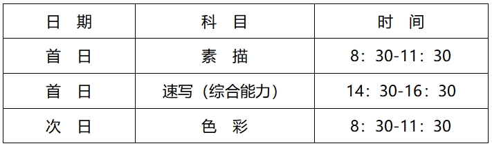 河北省普通高等学校艺术类专业省级统考考试说明解读