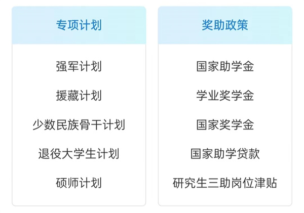 不负韶华，一“研”为定！——考研温馨提示