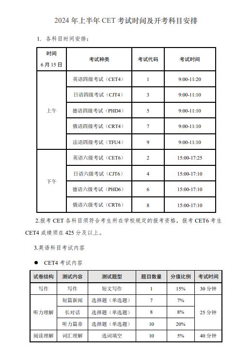 2024年best365官网登录入口上半年CET考试时间及开考科目安排