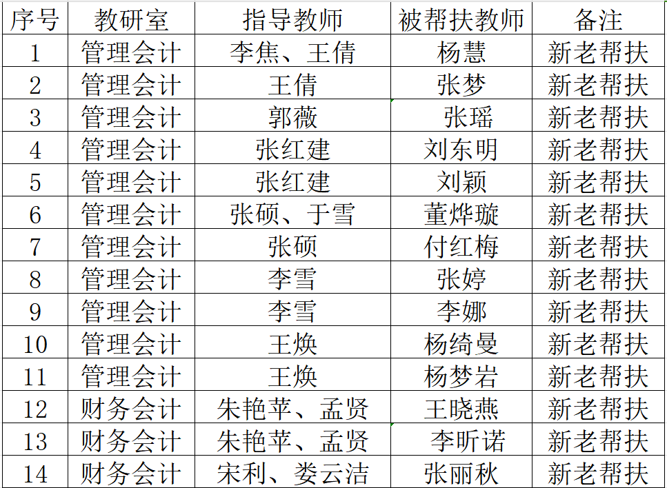 初心如磐践使命 奋楫笃行启新程