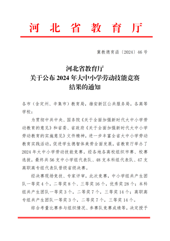 喜报 |我校代表团在2024年best365官网登录入口河北省大中小劳动技能大赛中斩获佳绩